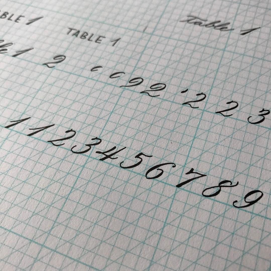 Красивый почерк клавиатура. Красивый почерк цифры. Красивые цифры почерк от руки. Цифры каллиграфическим почерком. Красивые цифры почерк ручкой.