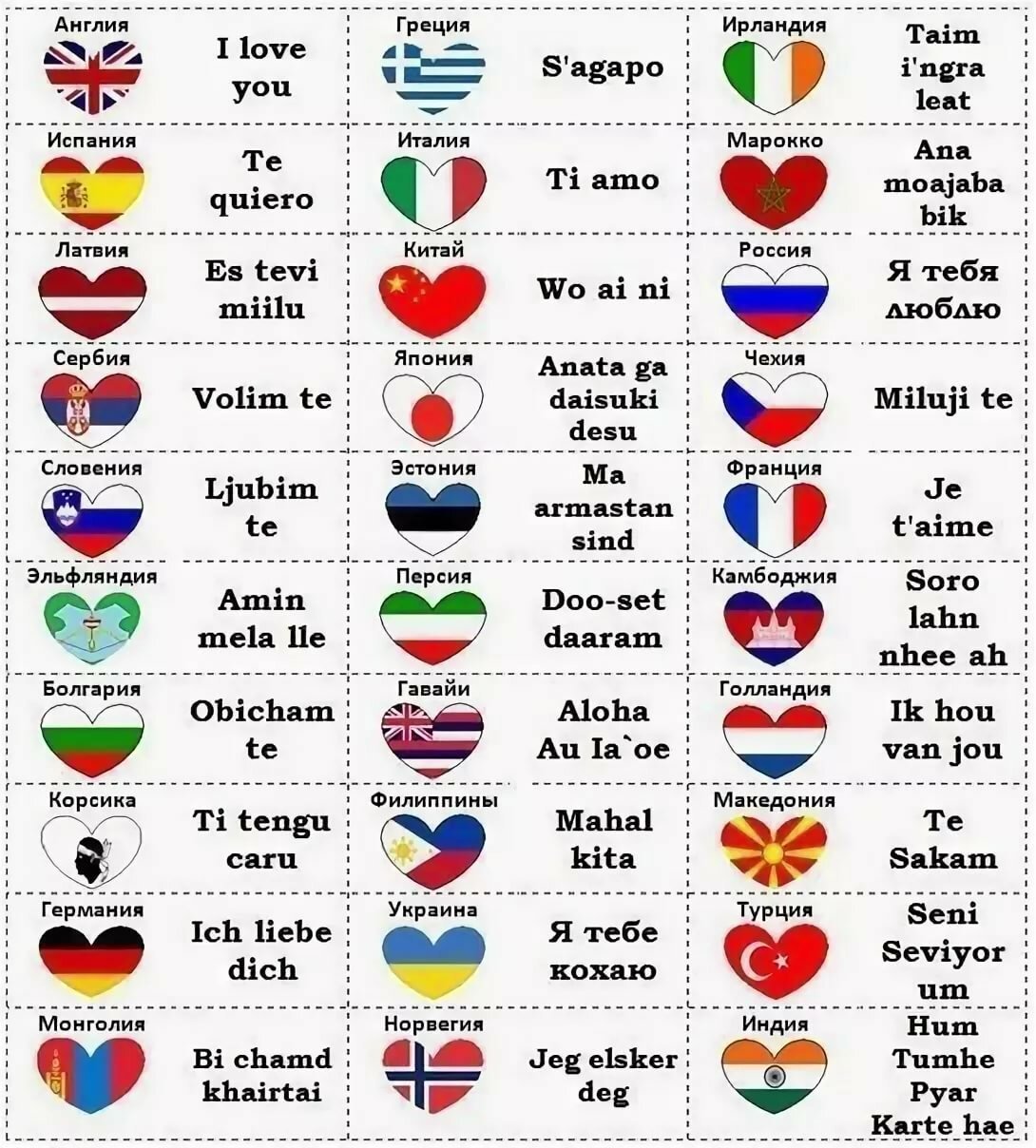 Люблю на всех языках мира