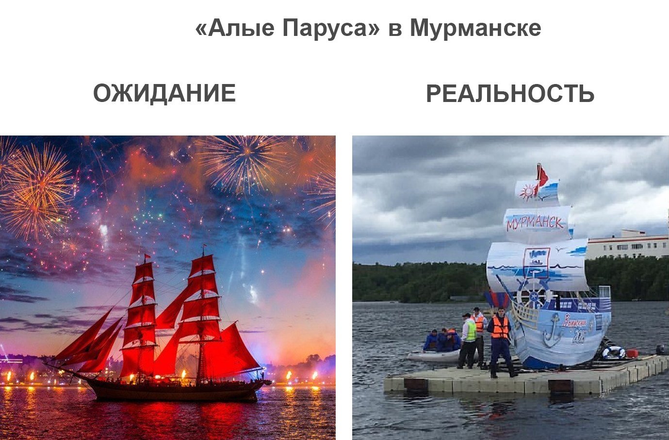Основной конфликт алые паруса. Алые паруса. Алые паруса Мурманск. Алые паруса Оленегорск. Алые паруса Барнаул.